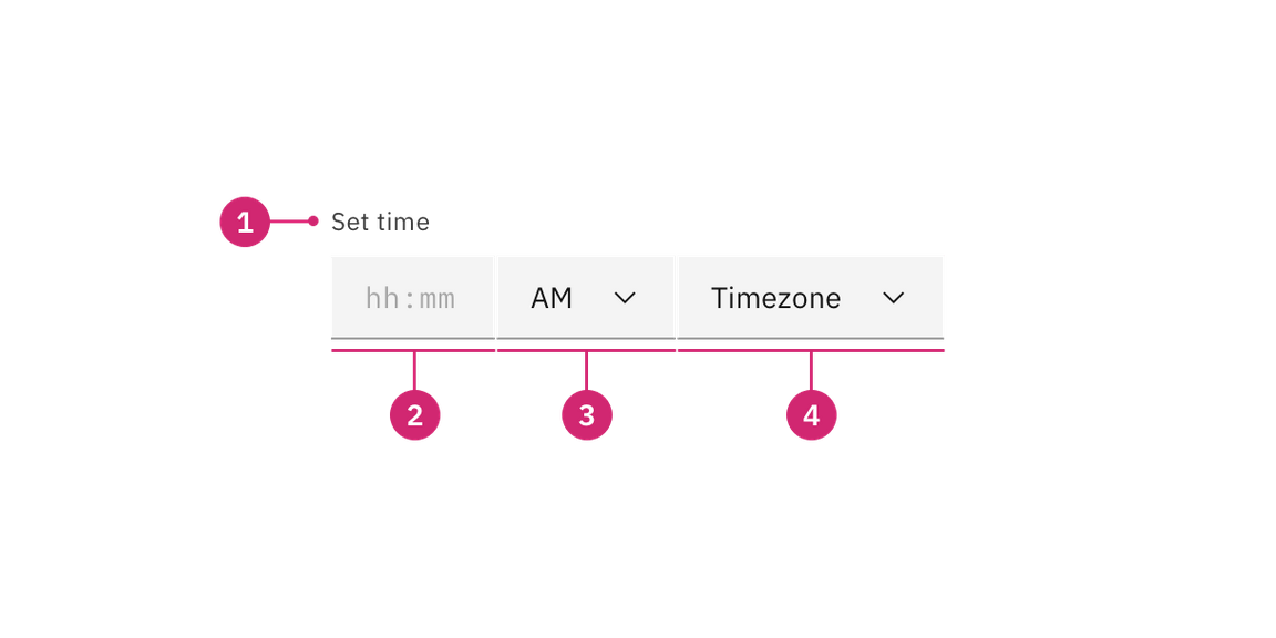 Time picker anatomy